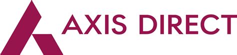 Axis Direct Review 2024 .